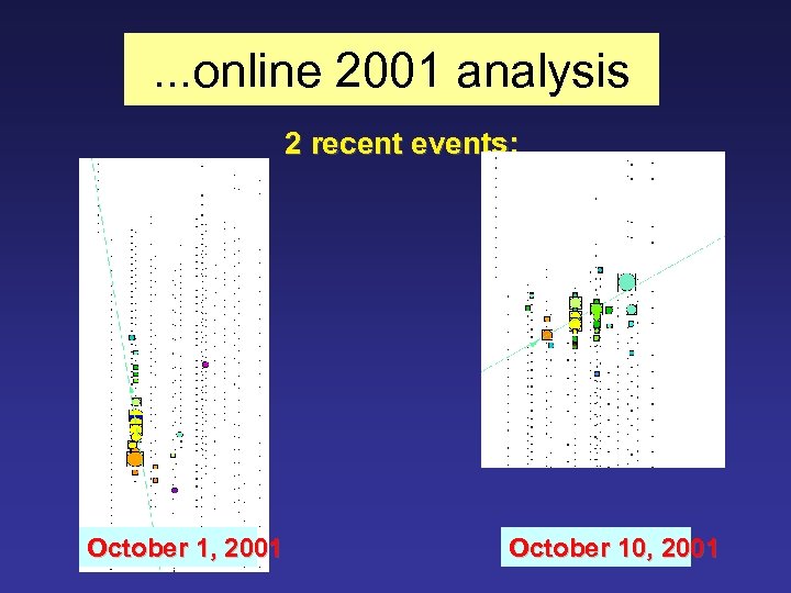 . . . online 2001 analysis 2 recent events: October 1, 2001 October 10,