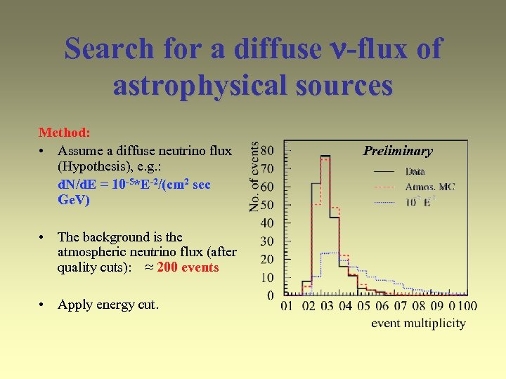 Search for a diffuse -flux of astrophysical sources Method: • Assume a diffuse neutrino