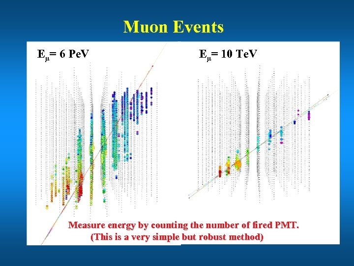 Muon Events Eµ= 6 Pe. V Eµ= 10 Te. V Measure energy by counting