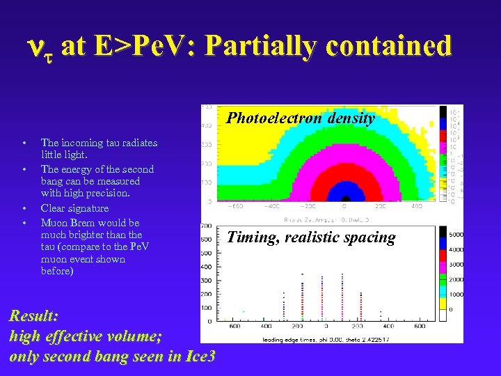  at E>Pe. V: Partially contained Photoelectron density • • The incoming tau radiates