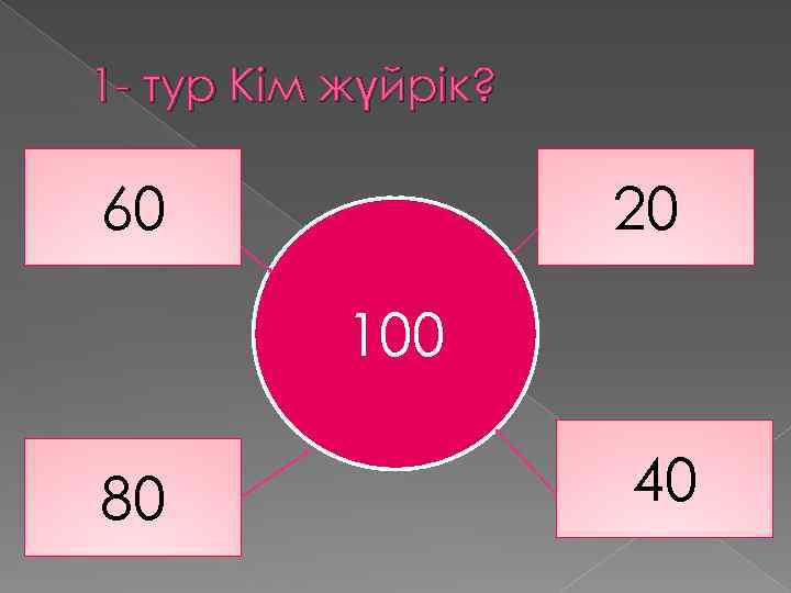 1 - тур Кім жүйрік? 60 20 100 80 40 