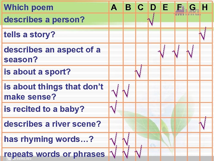 Which poem describes a person? A B C D E F G H √