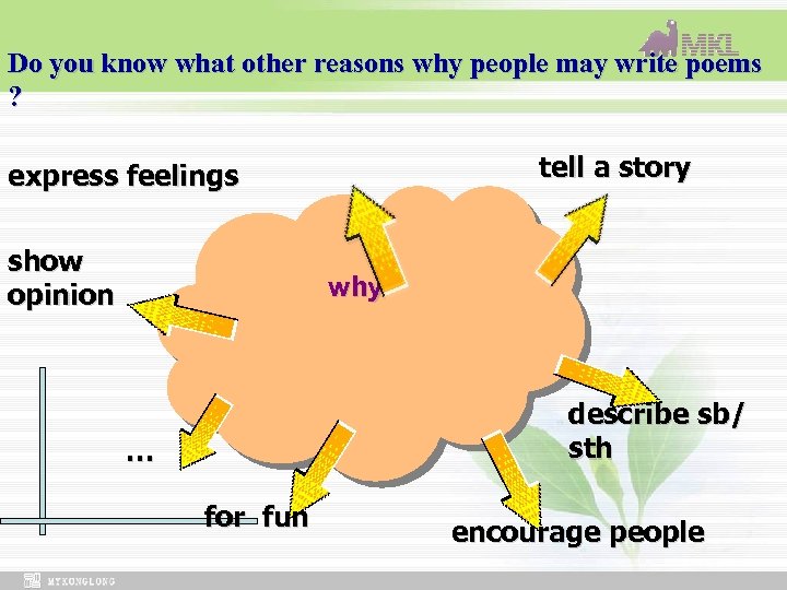 Do you know what other reasons why people may write poems ? tell a
