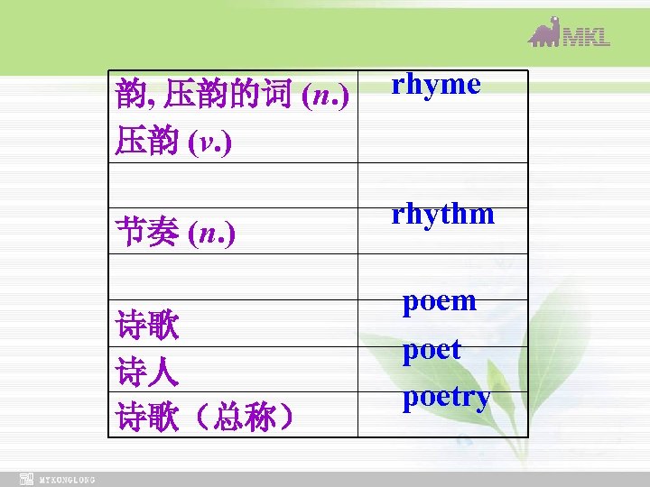 韵, 压韵的词 (n. ) 压韵 (v. ) 节奏 (n. ) 诗歌 诗人 诗歌（总称） rhyme