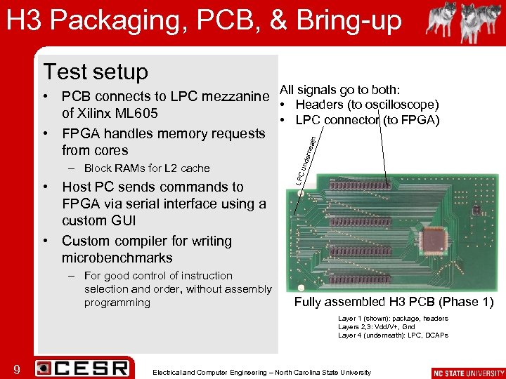 H 3 Packaging, PCB, & Bring-up Test setup All signals go to both: •