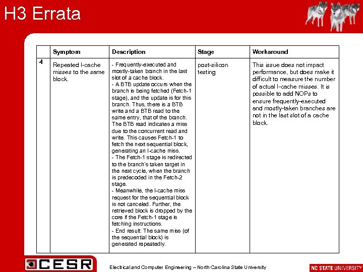 H 3 Errata Symptom 4 - Frequently-executed and Repeated I-cache misses to the same