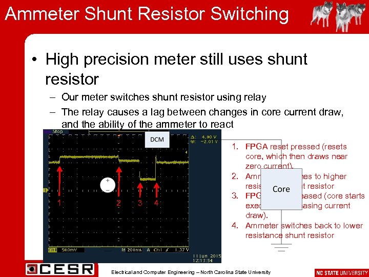 Ammeter Shunt Resistor Switching • High precision meter still uses shunt resistor – Our