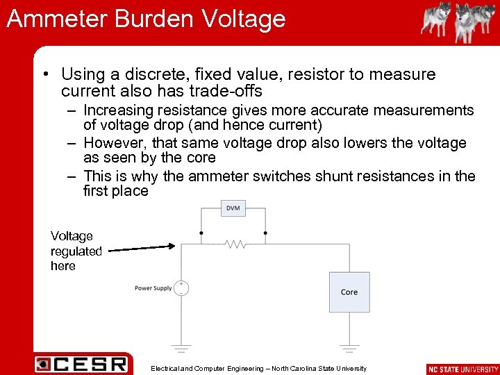 Ammeter Burden Voltage • Using a discrete, fixed value, resistor to measure current also