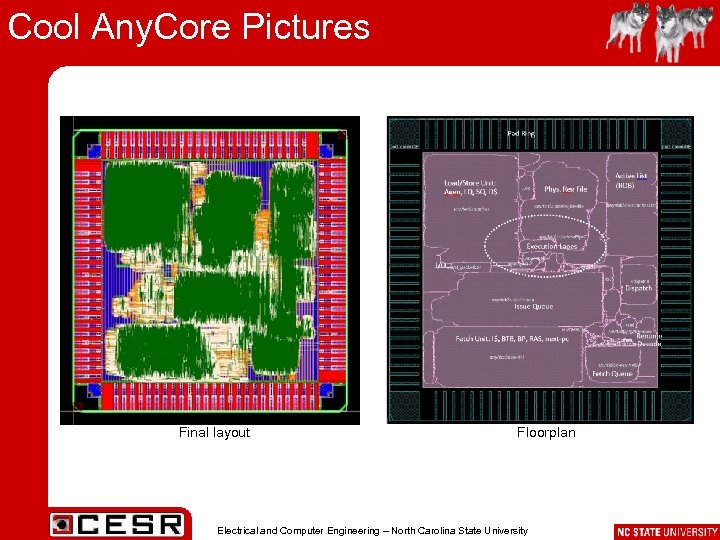 Cool Any. Core Pictures Final layout Floorplan Electrical and Computer Engineering – North Carolina