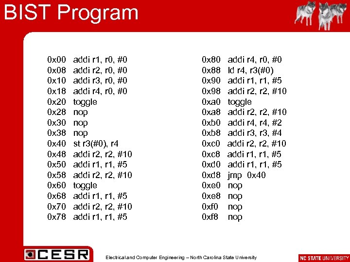 BIST Program 0 x 00 addi r 1, r 0, #0 0 x 08