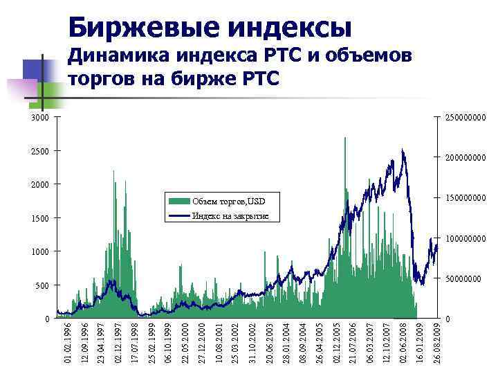 0 26. 08. 2009 16. 01. 2009 02. 06. 2008 12. 10. 2007 06.