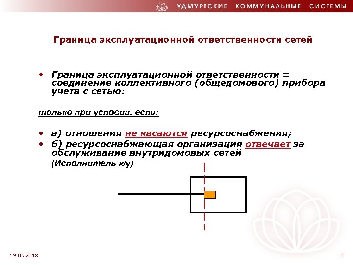 Граница балансовой принадлежности в мкд