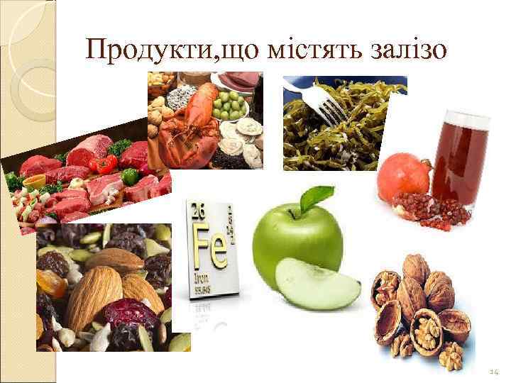 Продукти, що містять залізо 14 