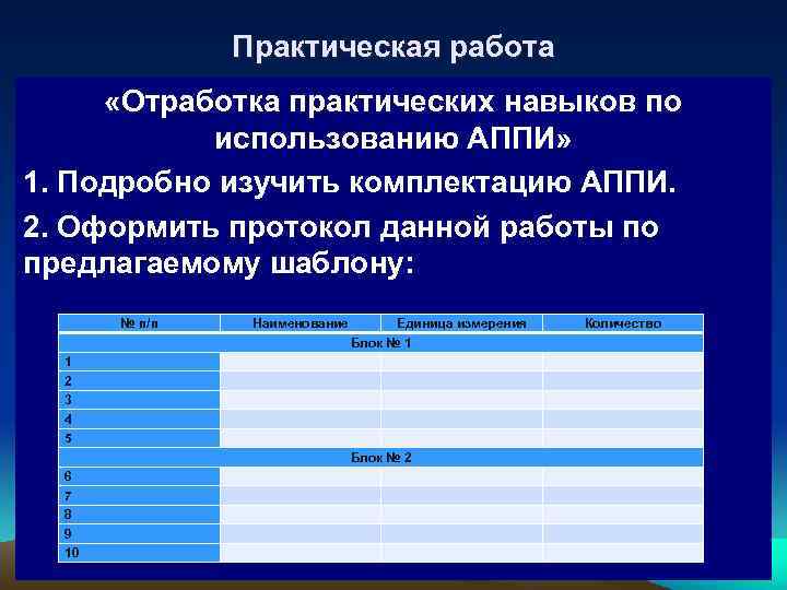 Практическая работа «Отработка практических навыков по использованию АППИ» 1. Подробно изучить комплектацию АППИ. 2.