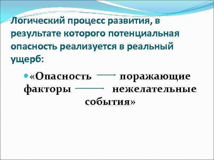 Логический процесс развития, в результате которого потенциальная опасность реализуется в реальный ущерб: «Опасность поражающие