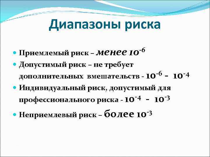 Диапазоны риска Приемлемый риск – менее 10 -6 Допустимый риск – не требует дополнительных