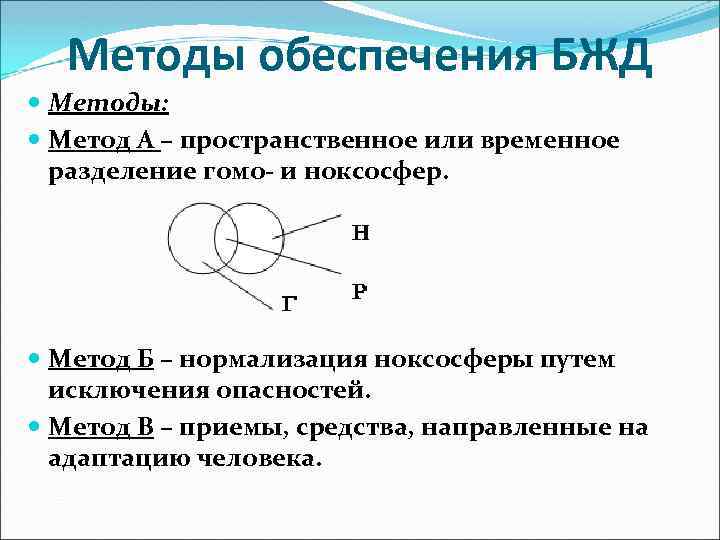 Методы обеспечения БЖД Методы: Метод А – пространственное или временное разделение гомо- и ноксосфер.