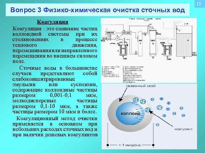 Химические методы и химические процессы. Физико-химические методы очистки сточных вод коагуляция. Коагуляция и флокуляция сточных вод. Коагуляция схема очистки стоков.