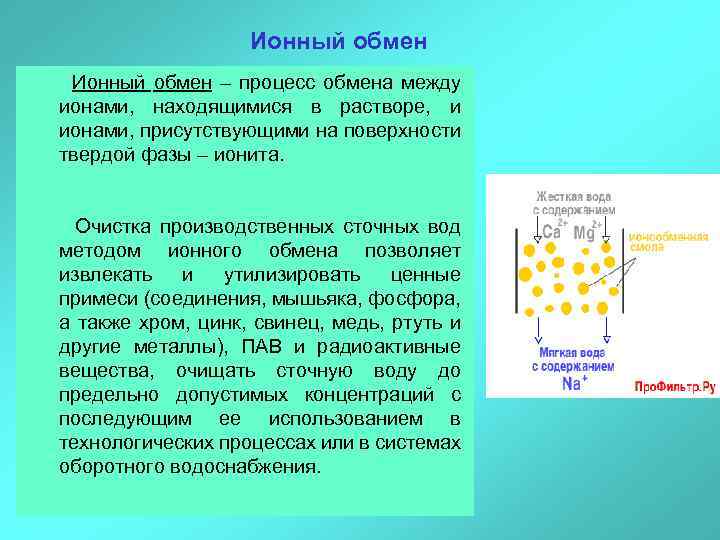 Ионный обмен – процесс обмена между ионами, находящимися в растворе, и ионами, присутствующими на