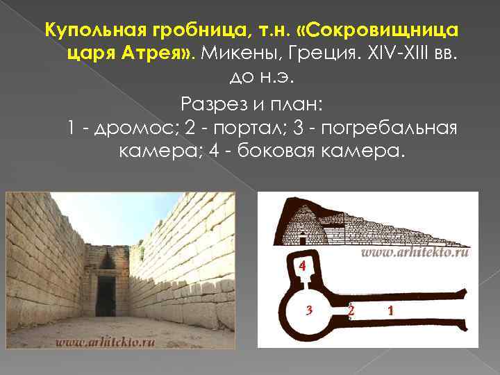 Купольная гробница, т. н. «Сокровищница царя Атрея» . Микены, Греция. XIV-XIII вв. до н.