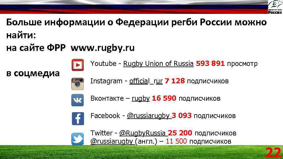 Больше информации о Федерации регби России можно найти: на сайте ФРР www. rugby. ru