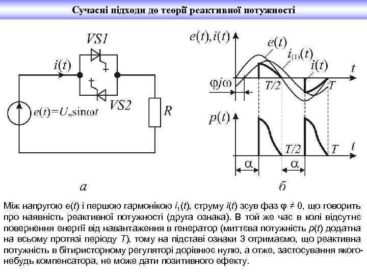Сучасні підходи до теорії реактивної потужності Між напругою e(t) і першою гармонікою і 1(t),