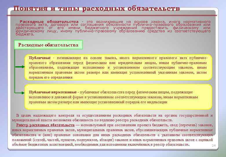 Понятия и типы расходных обязательств Расходные обязательства - это возникающие на основе закона, иного