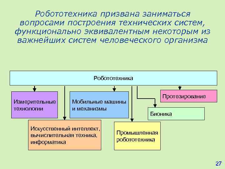 Робототехника призвана заниматься вопросами построения технических систем, функционально эквивалентным некоторым из важнейших систем человеческого