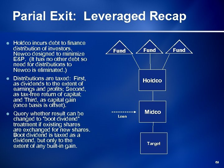 Parial Exit: Leveraged Recap Holdco incurs debt to finance distribution of investors. Newco designed