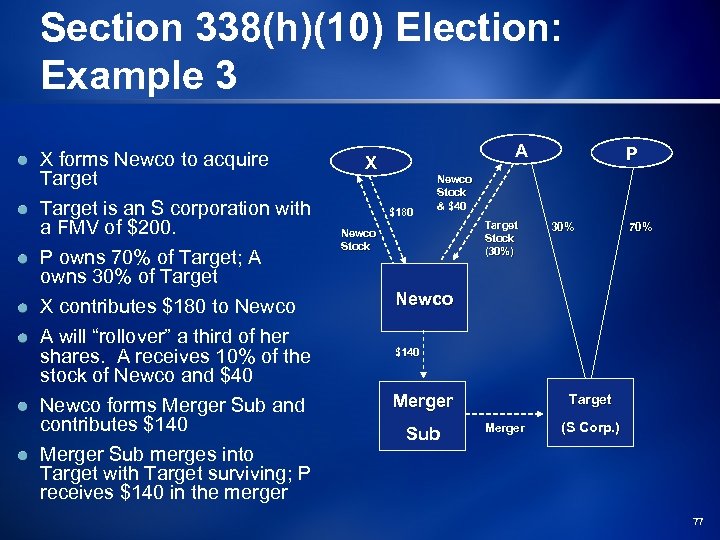 Section 338(h)(10) Election: Example 3 X forms Newco to acquire Target is an S