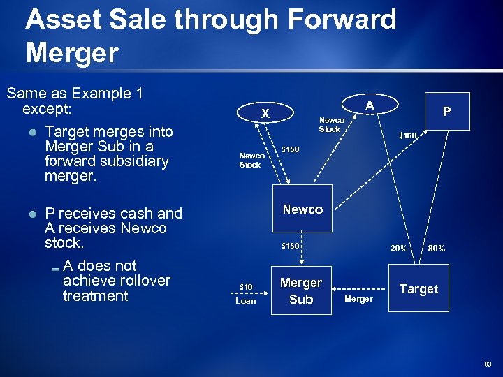 Asset Sale through Forward Merger Same as Example 1 except: Target merges into Merger