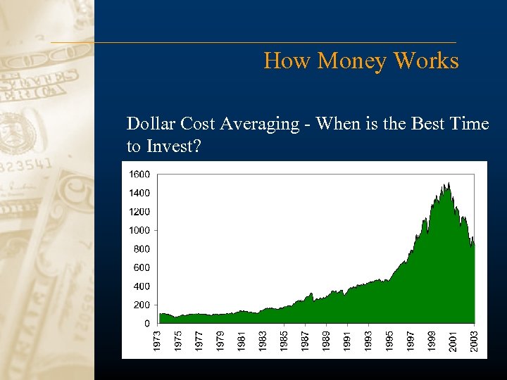 How Money Works Dollar Cost Averaging - When is the Best Time to Invest?