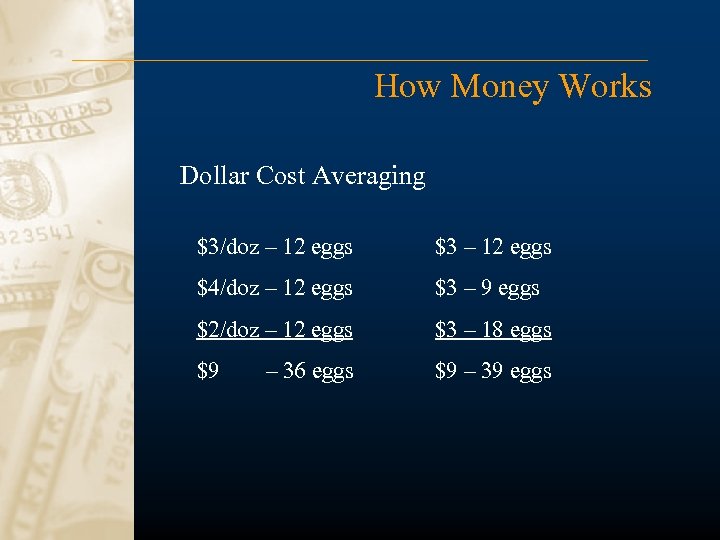 How Money Works Dollar Cost Averaging $3/doz – 12 eggs $3 – 12 eggs