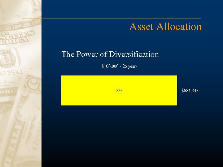 Asset Allocation The Power of Diversification 
