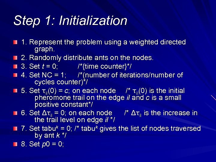Step 1: Initialization 1. Represent the problem using a weighted directed graph. 2. Randomly