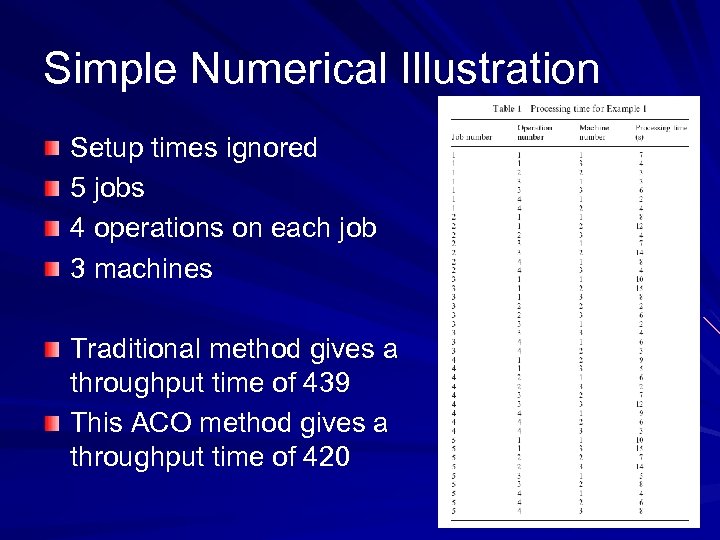 Simple Numerical Illustration Setup times ignored 5 jobs 4 operations on each job 3