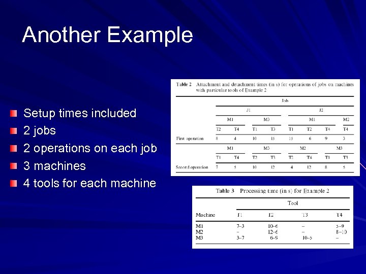 Another Example Setup times included 2 jobs 2 operations on each job 3 machines