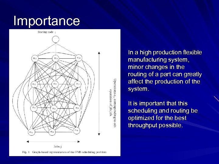 Importance In a high production flexible manufacturing system, minor changes in the routing of
