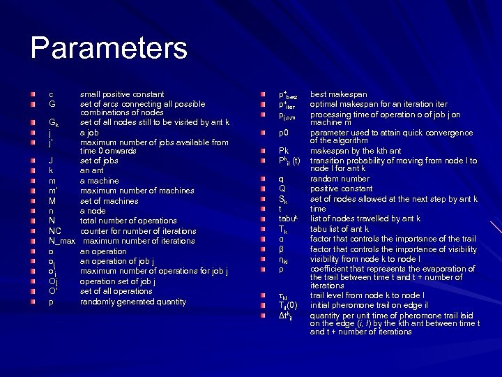 Parameters c G small positive constant set of arcs connecting all possible combinations of