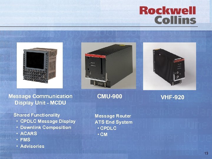 Message Communication Display Unit - MCDU Shared Functionality • CPDLC Message Display • Downlink