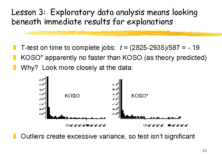 Lesson 3: Exploratory data analysis means looking beneath immediate results for explanations z T-test