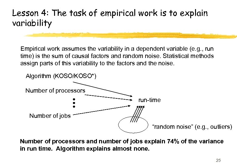 Lesson 4: The task of empirical work is to explain variability Empirical work assumes