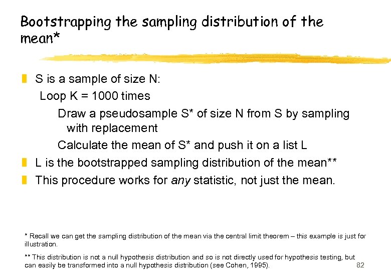 Bootstrapping the sampling distribution of the mean* z S is a sample of size