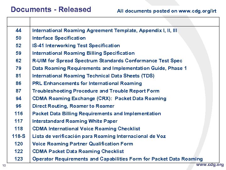 Documents - Released All documents posted on www. cdg. org/irt # Title 44 50