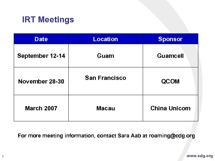 IRT Meetings Date Location Sponsor September 12 -14 Guamcell November 28 -30 March 2007