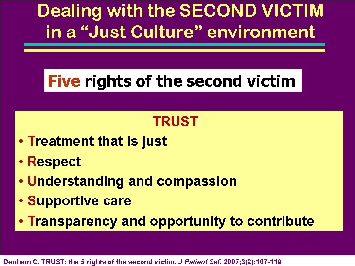 Dealing with the SECOND VICTIM in a “Just Culture” environment Five rights of the