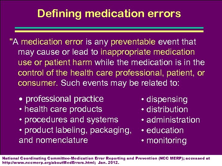 Defining medication errors 