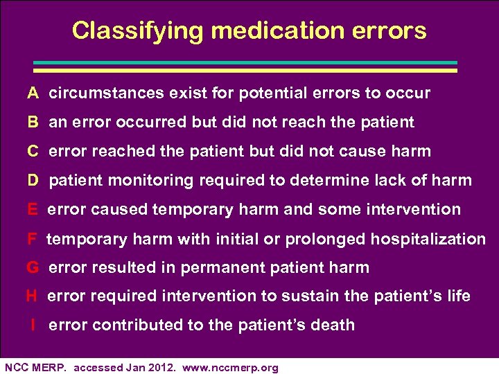 Classifying medication errors A circumstances exist for potential errors to occur B an error