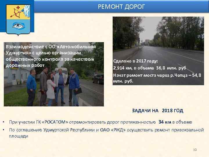 РЕМОНТ ДОРОГ Взаимодействие с ОО «Автомобильная Удмуртия» с целью организации общественного контроля за качеством