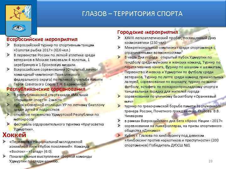  ГЛАЗОВ – ТЕРРИТОРИЯ СПОРТА Городские мероприятия Всероссийские мероприятия Ø Всероссийский турнир по спортивным